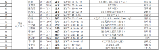 亮相课课表4